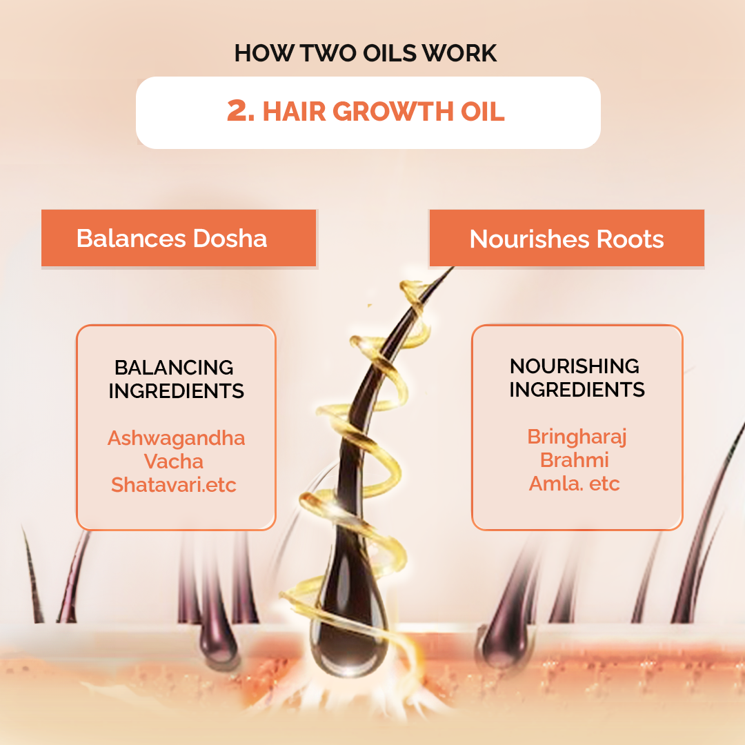 Hair Growth Oil