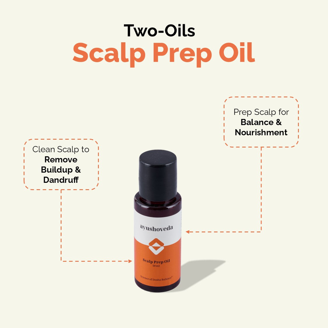 Scalp Prep Oil
