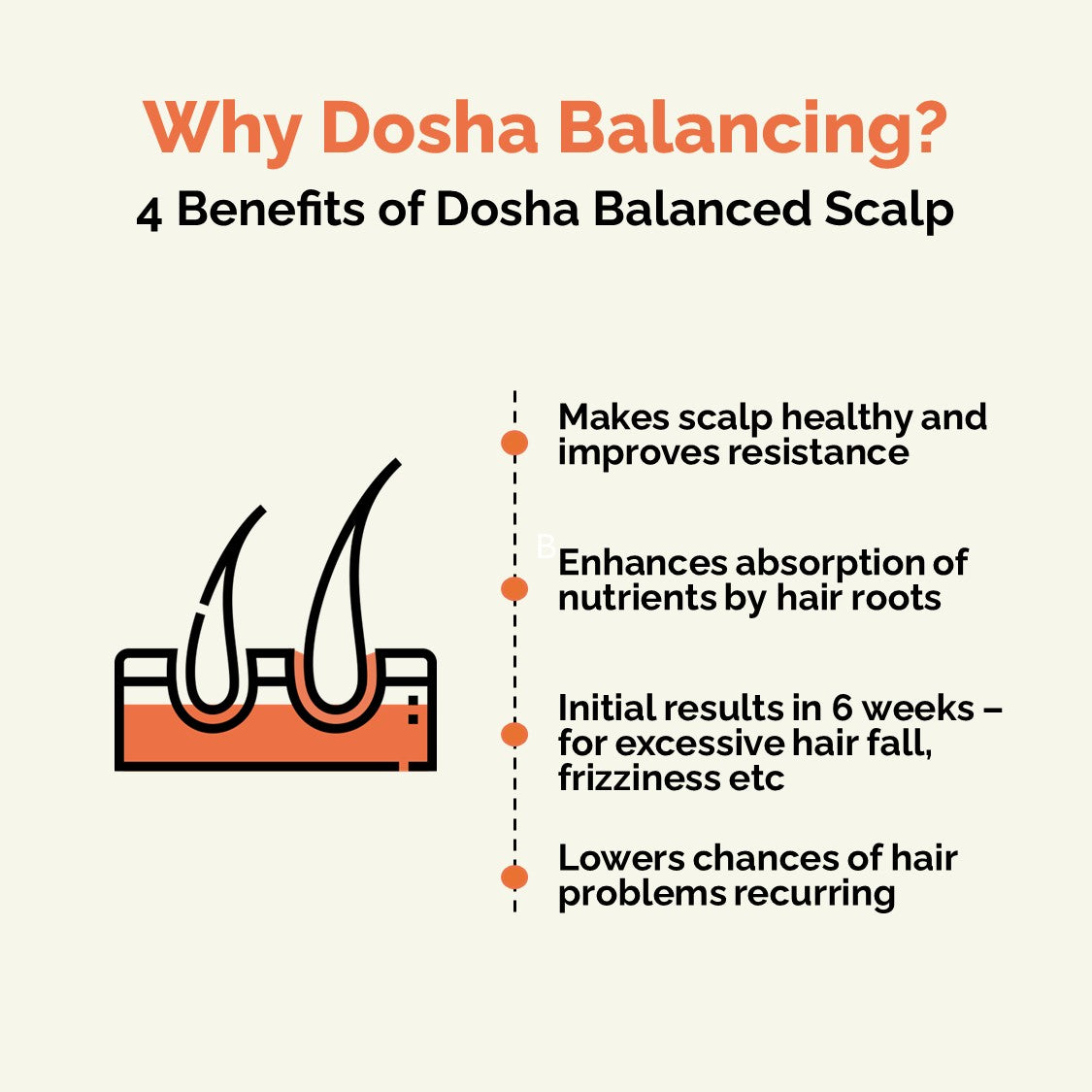 Essential Hair Care Kit (for Normal/Oily Scalp) | Two-Oils + Shampoo